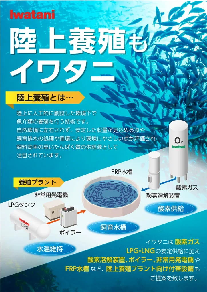 陸上養殖（酸素ファイター)